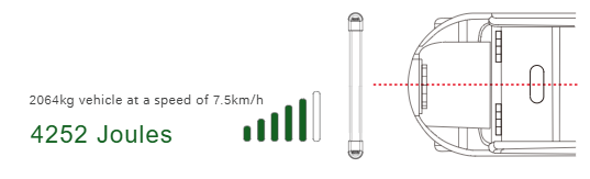 RACKENDGROUND BARRIER